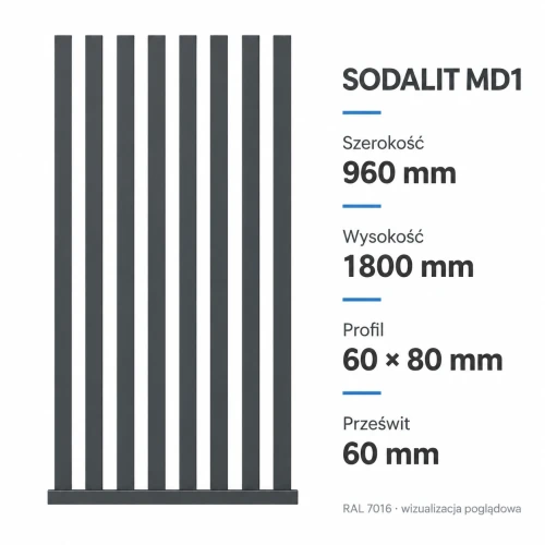 Sodalit MD1 – wymiary, profil i prześwit