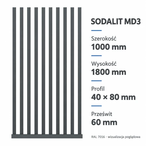 Sodalit MD3 – wymiary, profil i prześwit