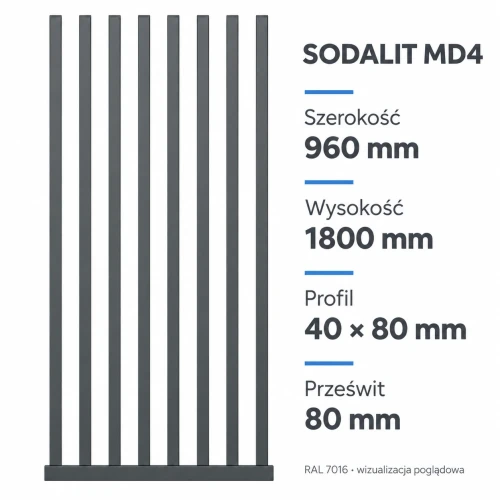 Sodalit MD4 – wymiary, profil i prześwit