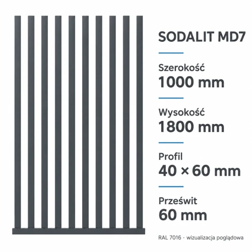 Sodalit MD7 – wymiary, profil i prześwit