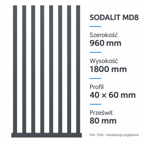 Sodalit MD8 – wymiary, profil i prześwit