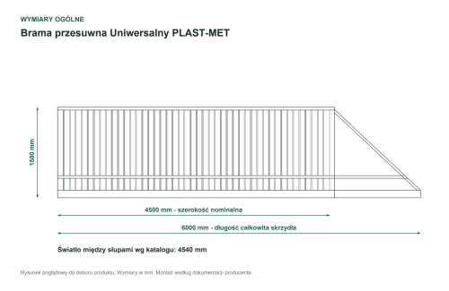 Wymiary ogólne - Brama przesuwna samonośna Uniwersalny P15 PLAST-MET 1500 × 4500 mm