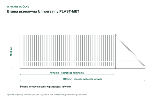 Wymiary ogólne - Brama przesuwna samonośna Uniwersalny P15 PLAST-MET 1650 × 4500 mm