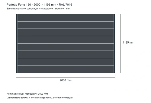 Perfetto Forte 150 – wymiary całkowite 2000 × 1195 mm