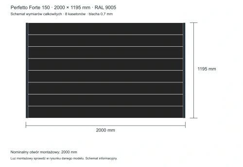 Perfetto Forte 150 – wymiary całkowite 2000 × 1195 mm