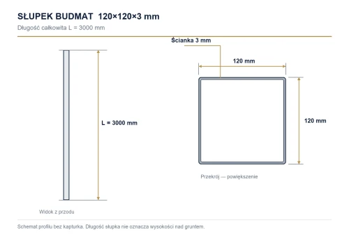 Wymiary słupka: 120×120×3 mm, długość 3000 mm
