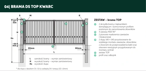 Rysunek techniczny — Brama dwuskrzydłowa automatyczna Plast-Met KWARC TOP