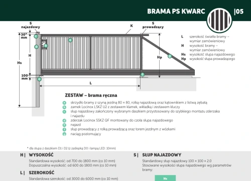Rysunek techniczny — Brama przesuwna ręczna Plast-Met KWARC