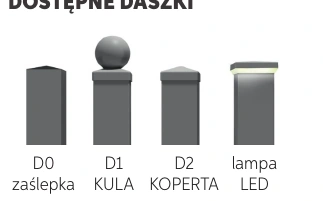 Zakończenia słupów Plast-Met