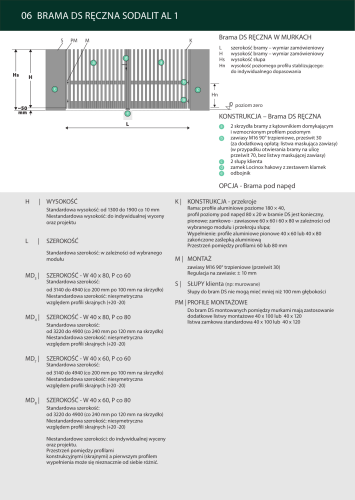 Sodalit — rysunek techniczny systemu