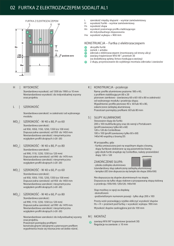Sodalit — rysunek techniczny systemu