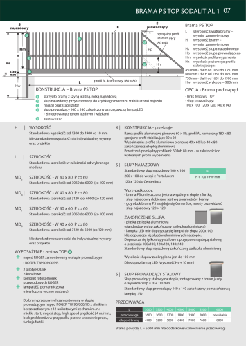 Sodalit — rysunek techniczny systemu