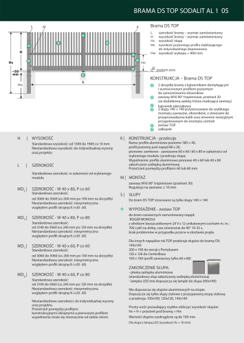 Sodalit — rysunek techniczny systemu