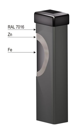Ogrodzenie panelowe 3D kompletny zestaw 1,23m 100m RAL 7016 / Orion Light - Kompletne ogrodzenia zestawy - Zdjęcie nr 5