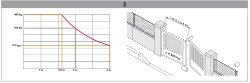 schemat nowe ixengo_2 l.JPG