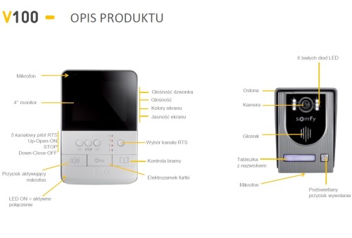 Wideo domofon Somfy V100+ [1870535] - Wideodomofony Somfy - Zdjęcie nr 3