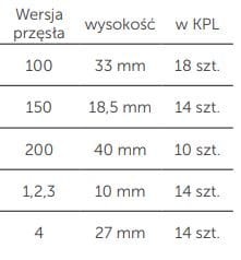 dylatacje_opcje.JPG