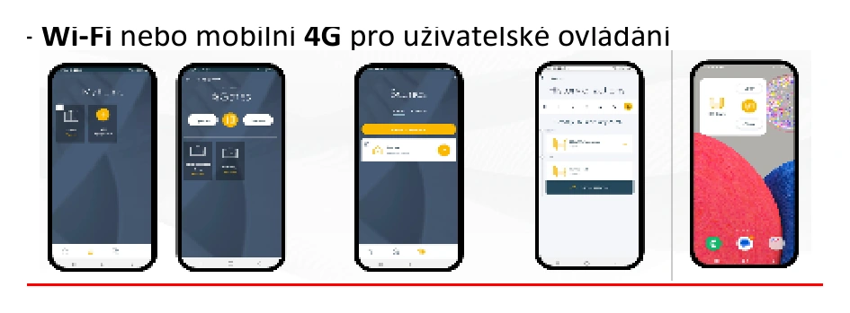BFT EasyAXS i TaHoma - oficjalne ekrany aplikacji współpracujących z modułem