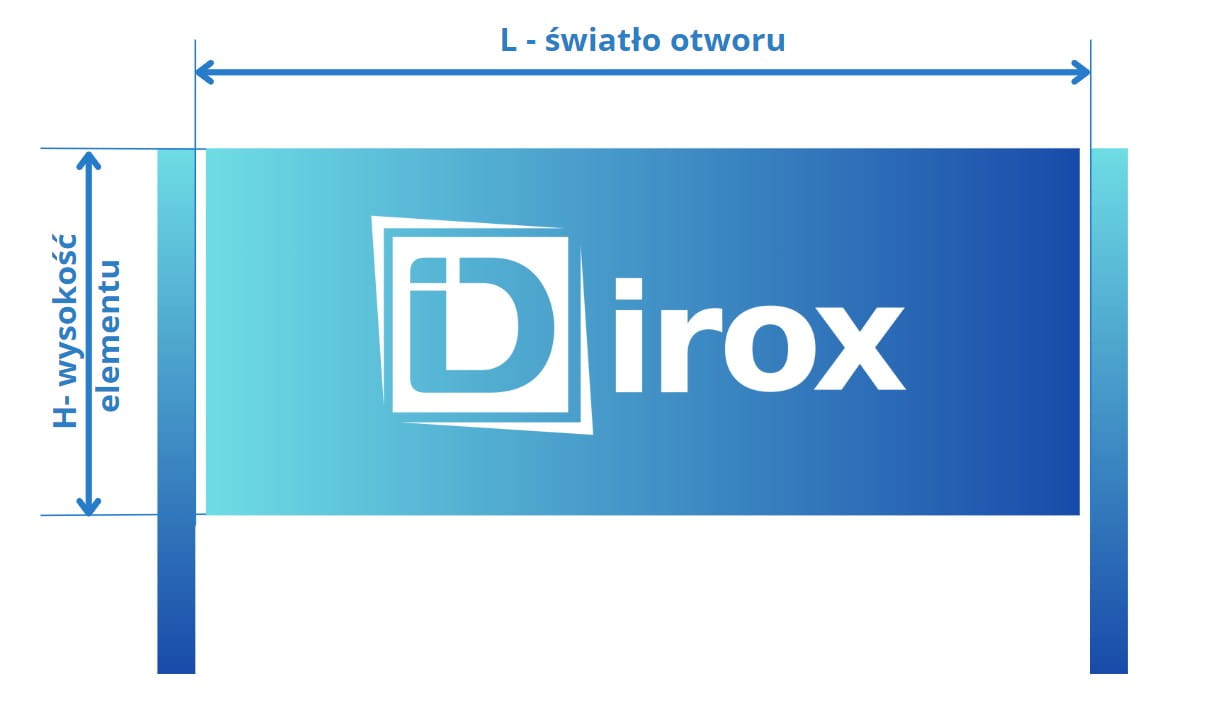 wymiar-przesla-dirox