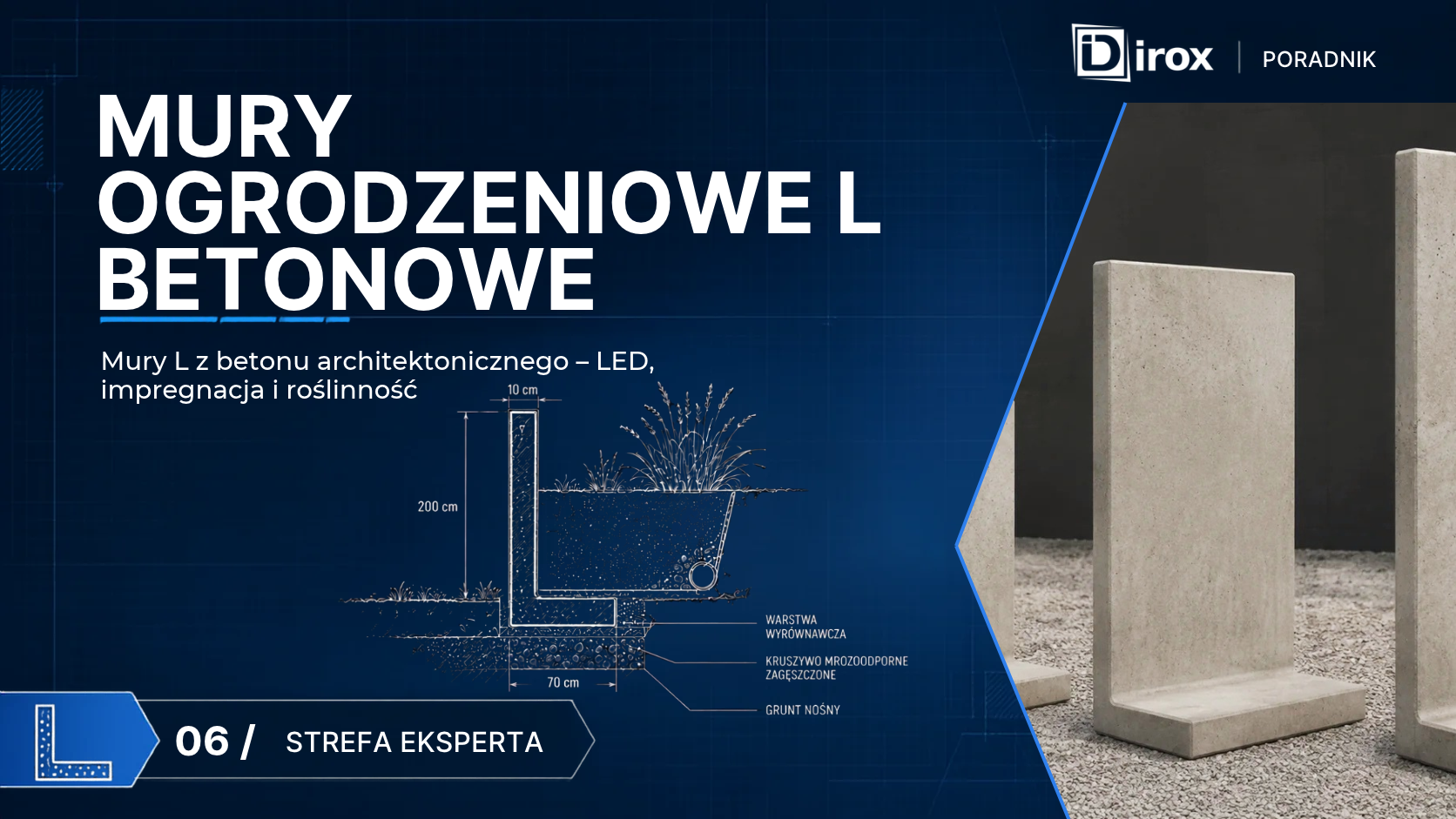 Mury ogrodzeniowe L betonowe – czy warto? Zalety, montaż i koszty